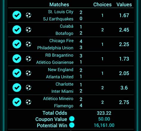 daily.odds|3 sure odds daily tips.